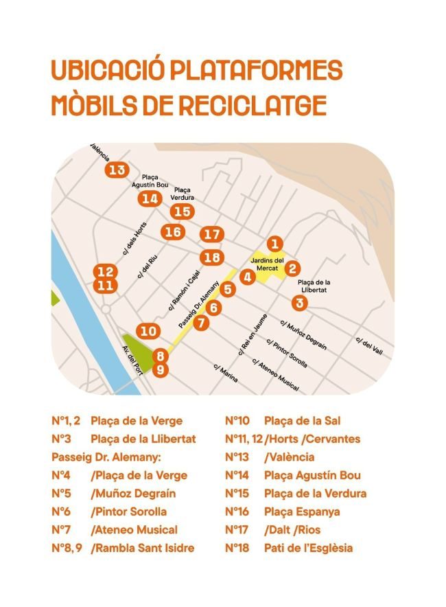 IMG Lage der neuen Recycling Plätze in Cullera Zentrum